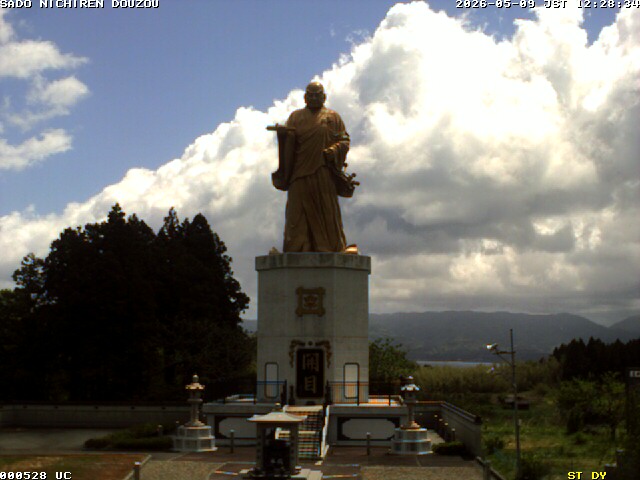 Camera Live Image