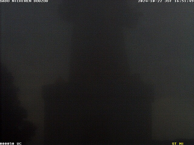 Camera Live Image