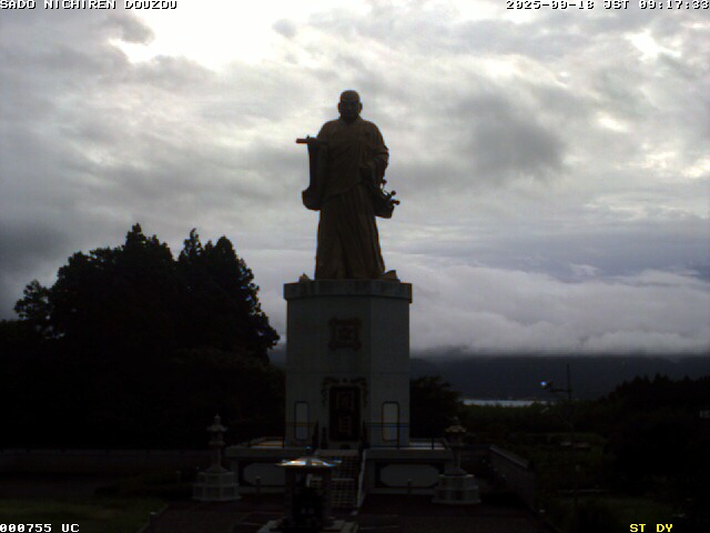 Camera Live Image