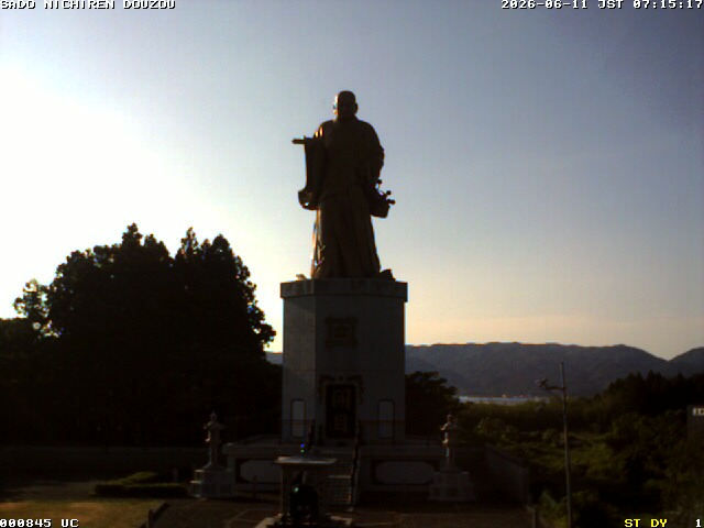 Camera Live Image