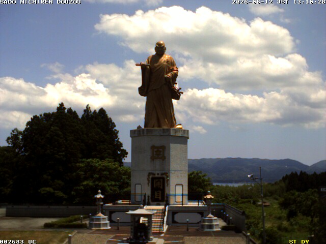 Camera Live Image